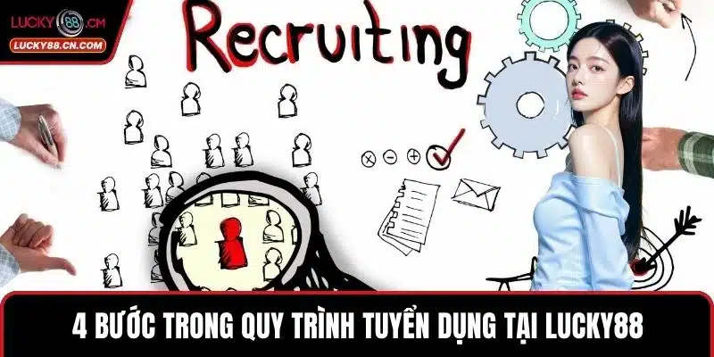 4 bước trong quy trình tuyển dụng tại LUCKY88